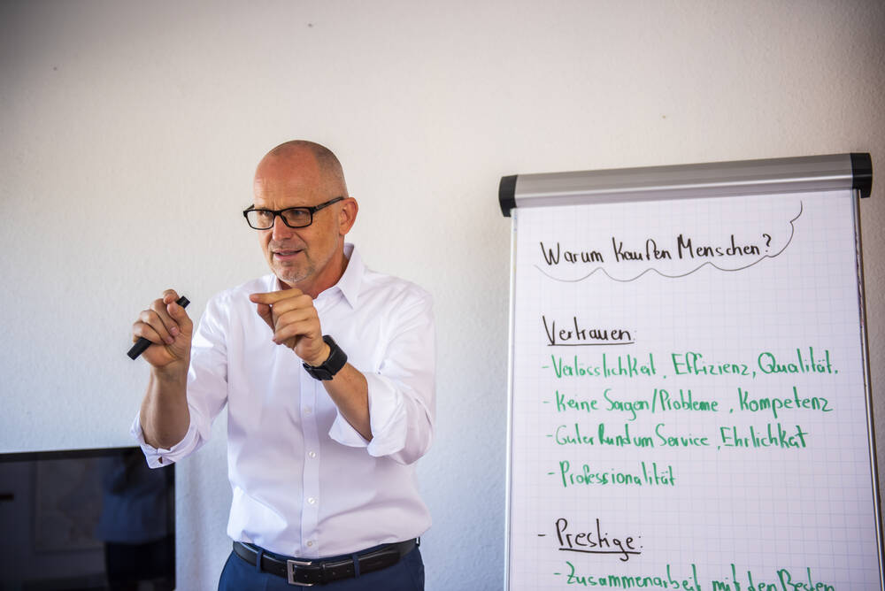 Vertrieb & Kundenorientierung